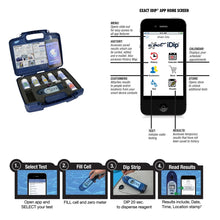eXact iDip® Pool Starter Test Kit