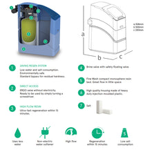 Non-Electric Water Softener